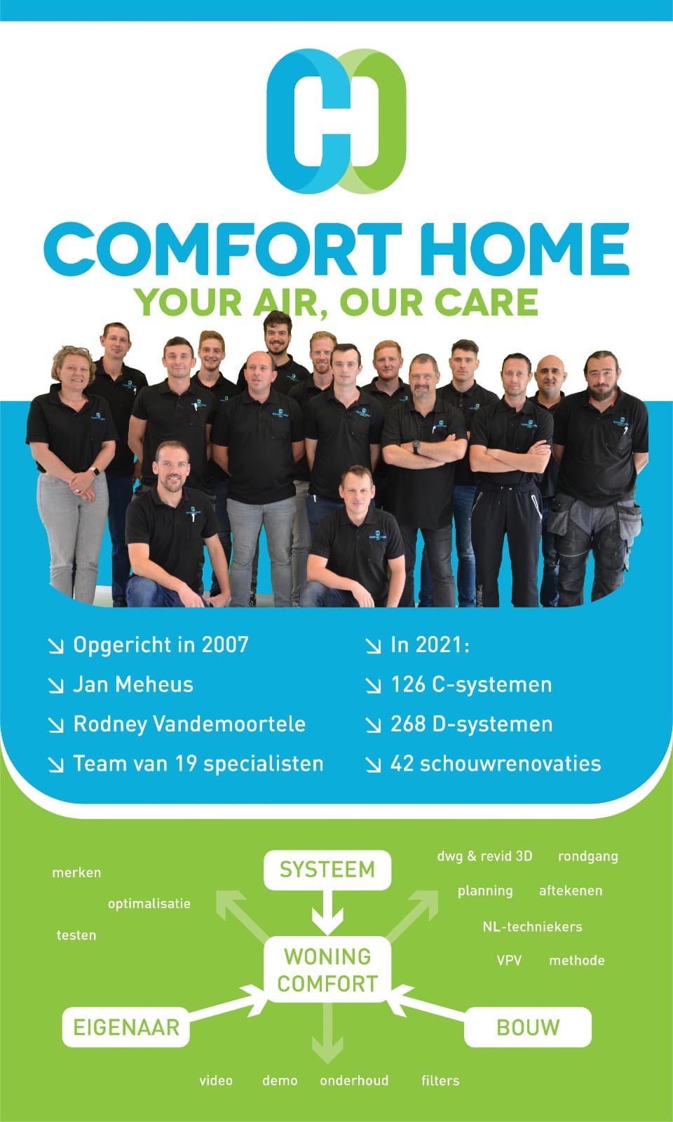 Print & Brand Work 3