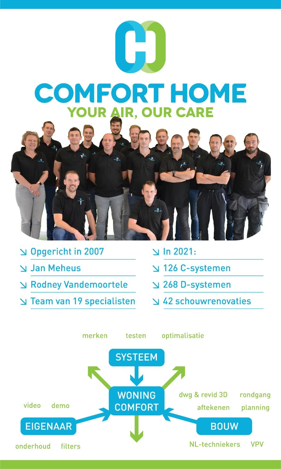 Print & Brand Work 8